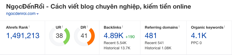 Backlink là gì? Mình chuẩn bị đi backlink trên cộng đồng anh Ngọc